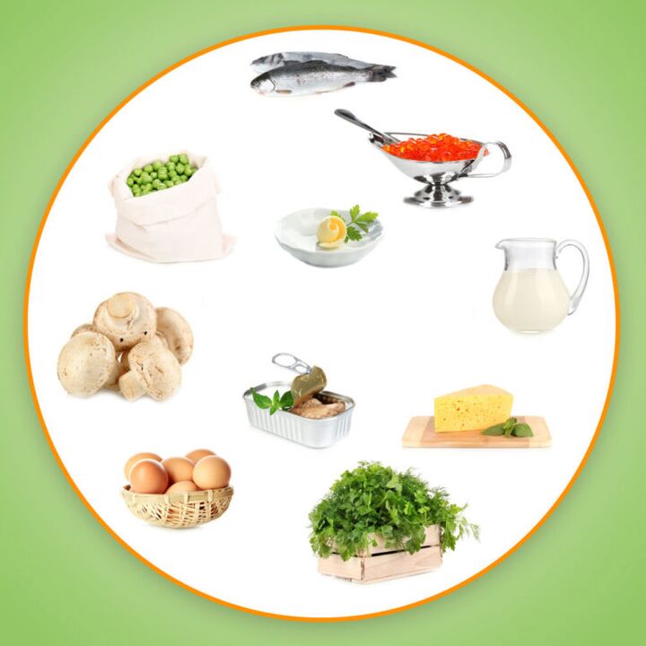 Vitamines de puissance